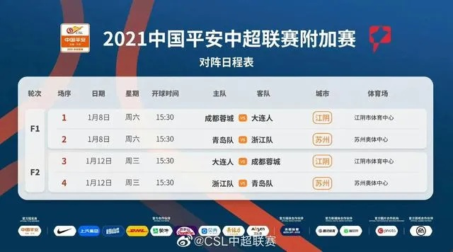 2021中超什么时候开打？赛程公布，看球迷最关心的时间节点-第3张图片-www.211178.com_果博福布斯