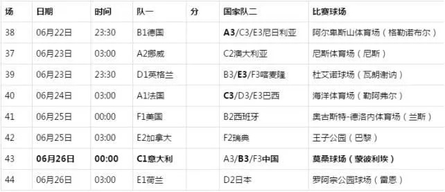 2023女足世预赛赛程时间表格图片下载 获取最新赛程时间表-第3张图片-www.211178.com_果博福布斯