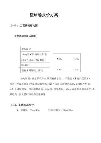 篮球场施工报价表（附详细施工流程和注意事项）