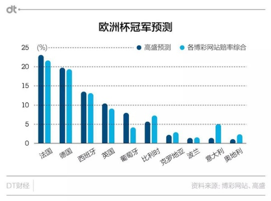 2021欧洲杯投注攻略 2020欧洲杯怎么投注