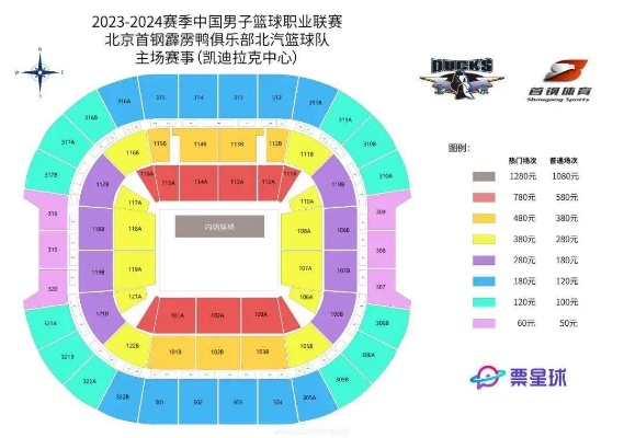 北京CBA比赛门票网上预订攻略-第2张图片-www.211178.com_果博福布斯