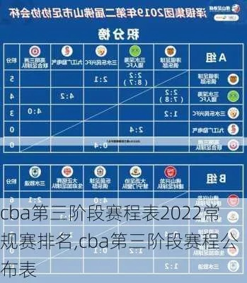 cba联赛赛程表 最新赛程安排-第3张图片-www.211178.com_果博福布斯