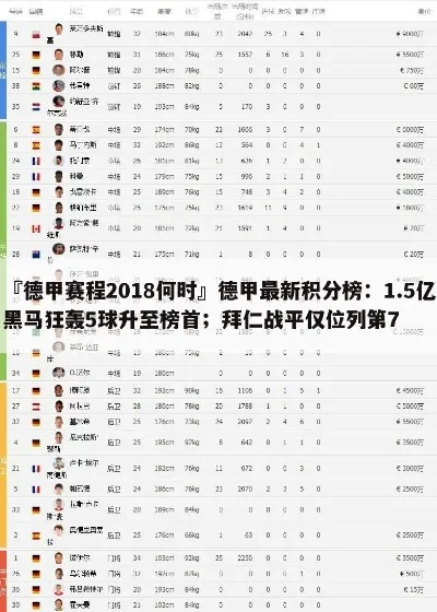 西甲排名最新排名 2021年最新西甲积分榜-第2张图片-www.211178.com_果博福布斯