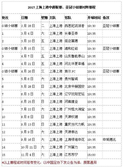 2017中超夏季转会情况 2017中超赛程表