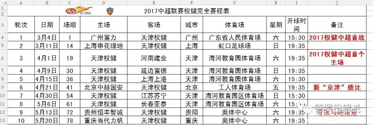 2017中超夏季转会情况 2017中超赛程表-第3张图片-www.211178.com_果博福布斯