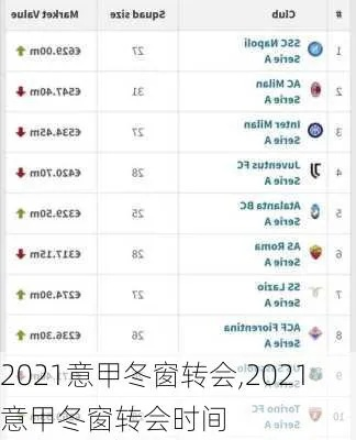 西甲转会窗口什么时候关闭 西甲转会窗口关闭时间2021-第2张图片-www.211178.com_果博福布斯