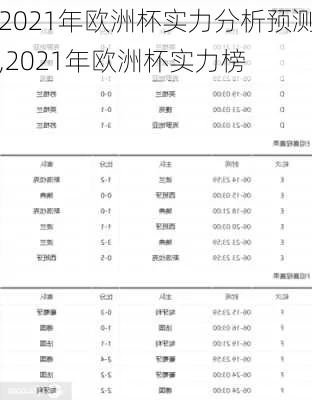 2021欧洲杯实力 各大队伍分析与预测-第1张图片-www.211178.com_果博福布斯