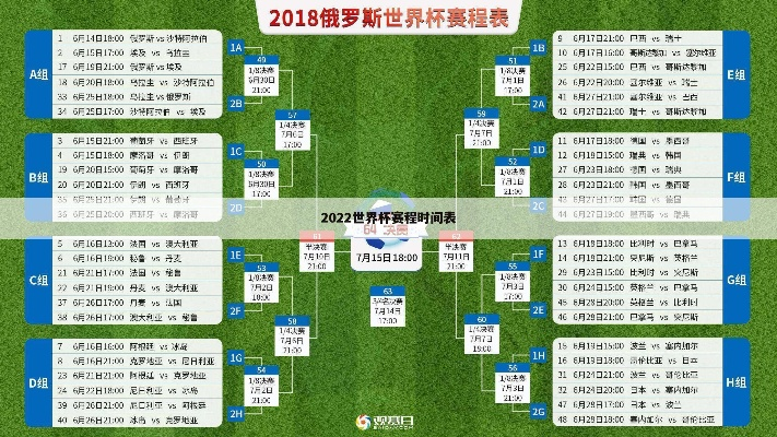 世界杯结果赛程 世界杯2022结果-第3张图片-www.211178.com_果博福布斯