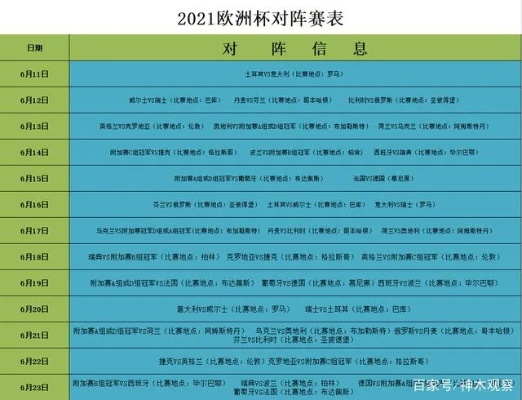 2021欧洲杯什么 赛程、参赛队伍、比赛规则一览-第2张图片-www.211178.com_果博福布斯