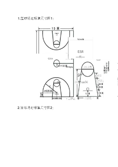 小学生篮球场标准尺寸图及注意事项（让孩子在正确的场地上练习篮球）