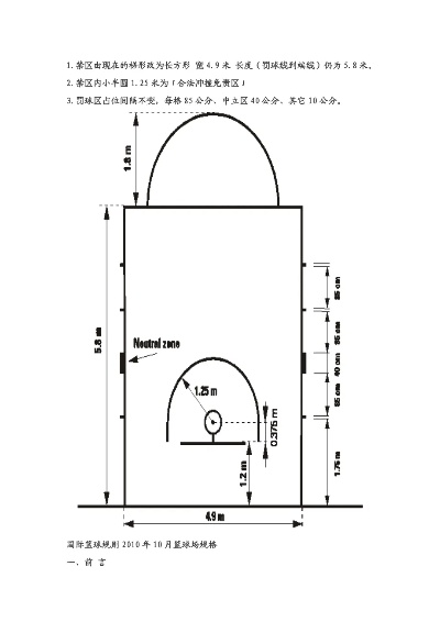 小学生篮球场标准尺寸图及注意事项（让孩子在正确的场地上练习篮球）-第2张图片-www.211178.com_果博福布斯