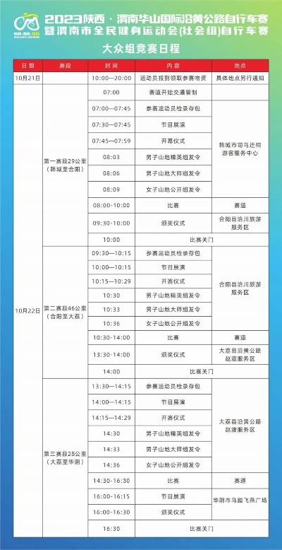 全国自行车业余比赛时间表，你不容错过的精彩赛事-第2张图片-www.211178.com_果博福布斯