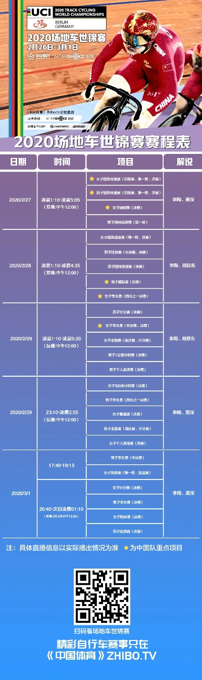 全国自行车业余比赛时间表，你不容错过的精彩赛事-第3张图片-www.211178.com_果博福布斯